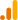 google Analitycs